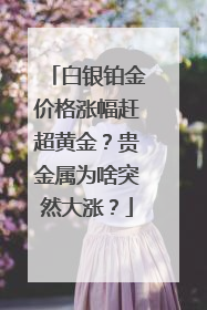 白银铂金价格涨幅赶超黄金？贵金属为啥突然大涨？